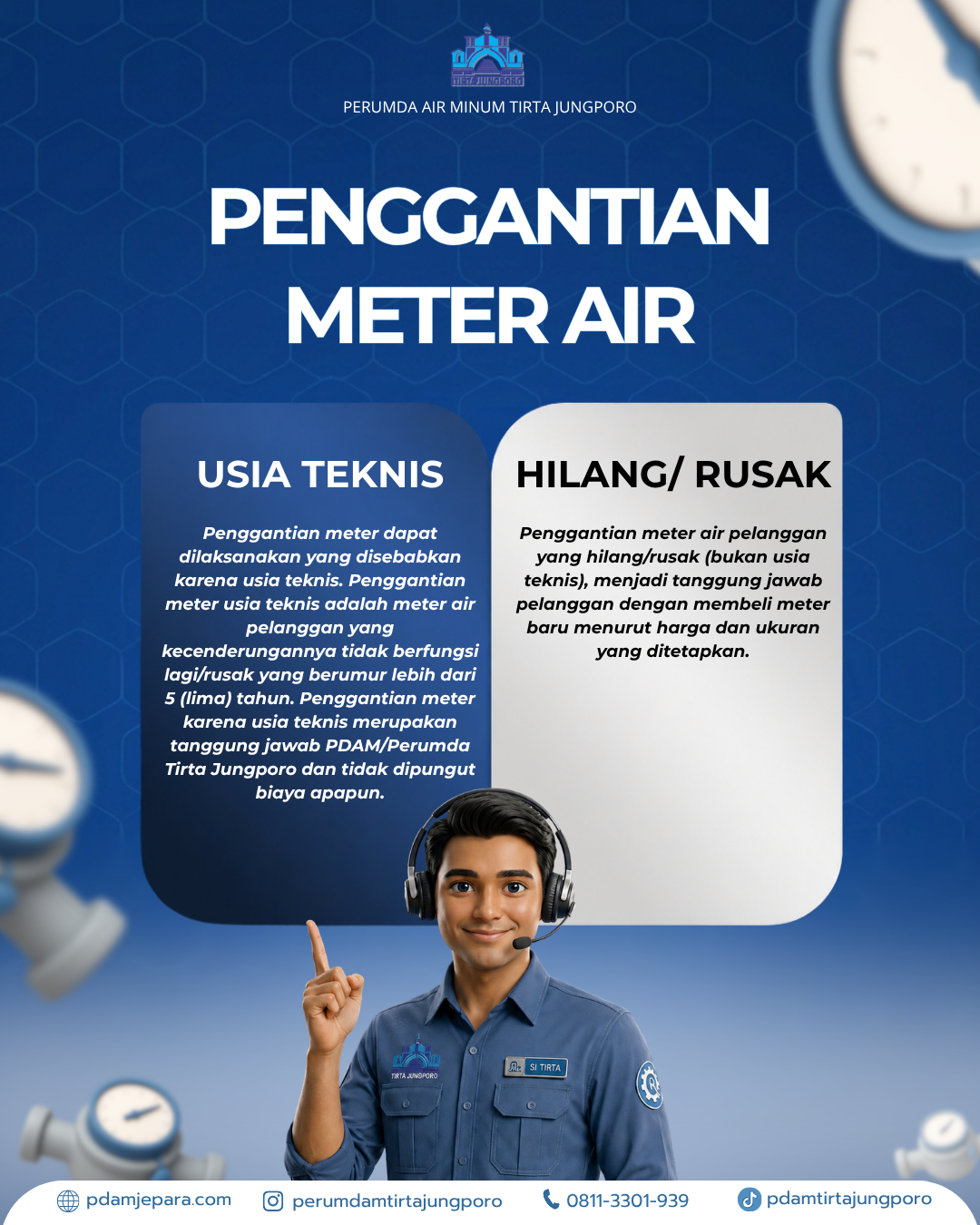 Pengantian Meter Air